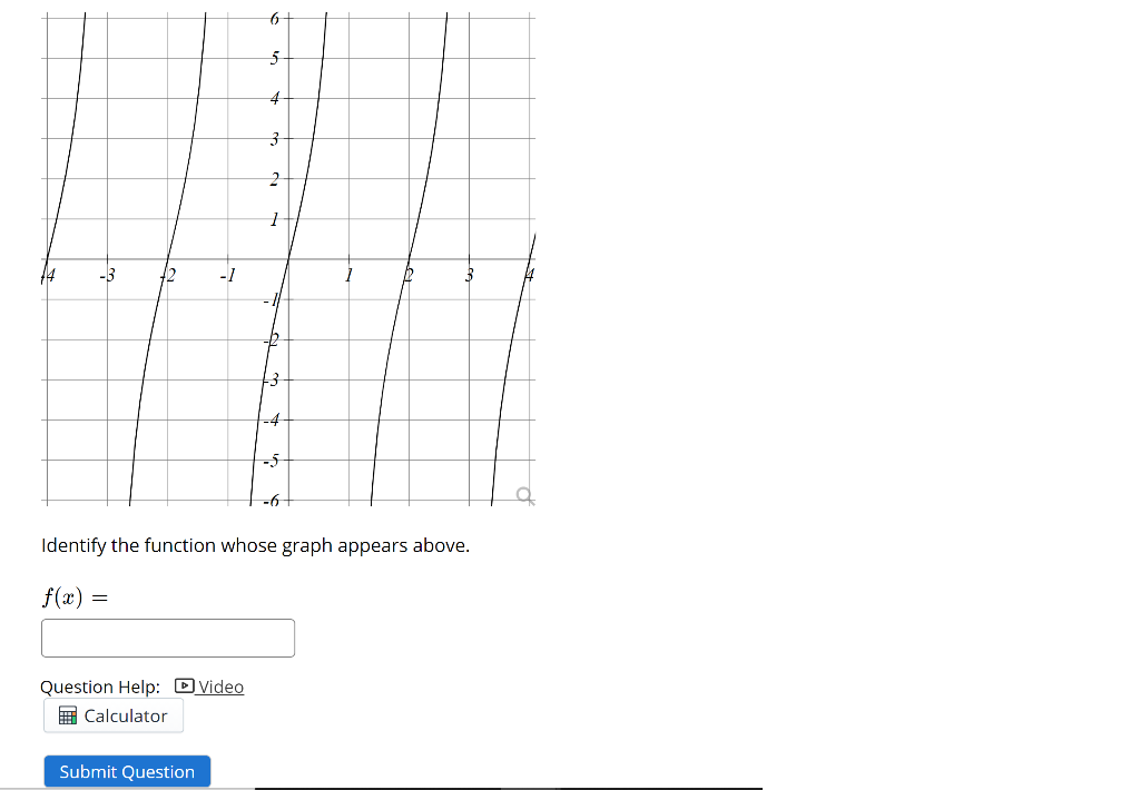 Solved 6 5 4 3 2 1 -1 3 - -2 3 -6 Identify the function | Chegg.com