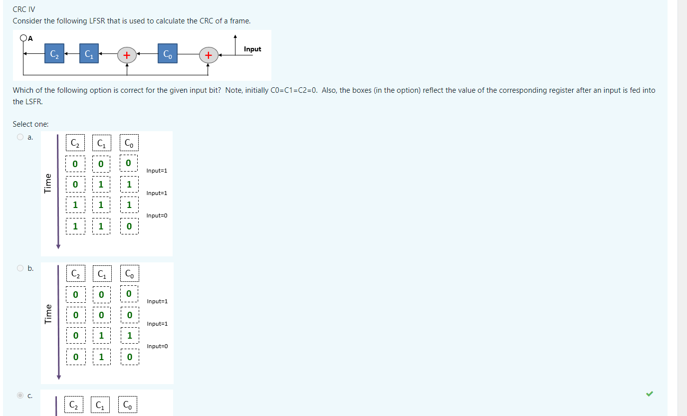 CRC IVConsider the following LFSR that is used to | Chegg.com