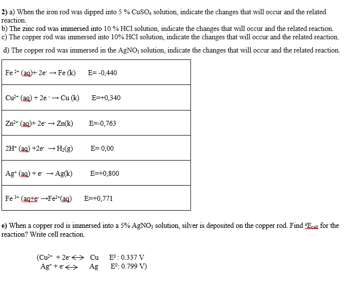 Solved 2) a) When the iron rod was dipped into 5 CuSO4