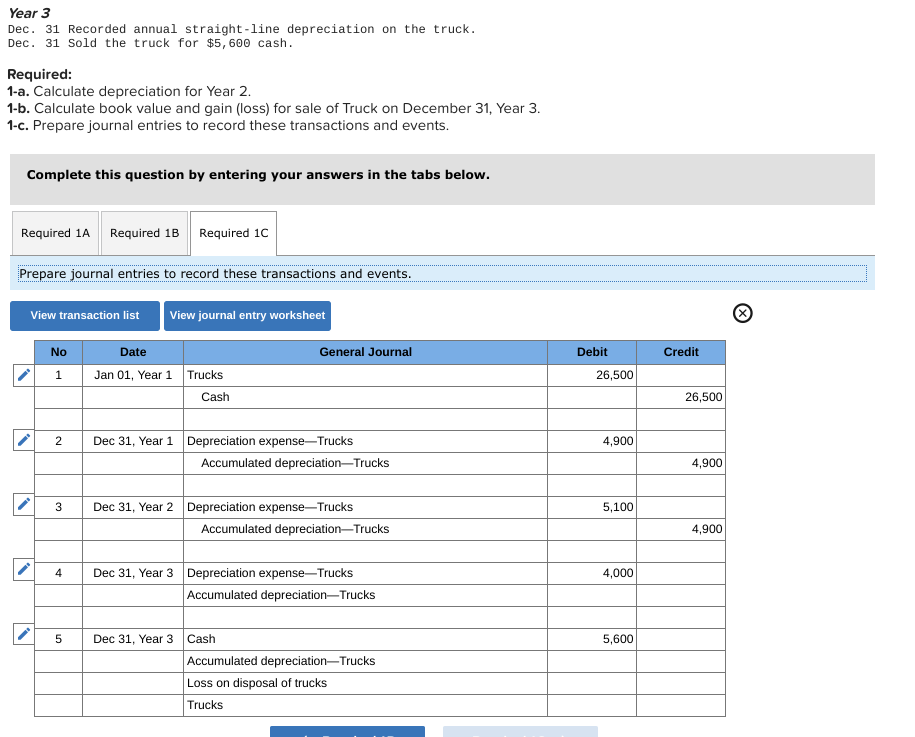 Depreciation Is Recorded In Which Journal