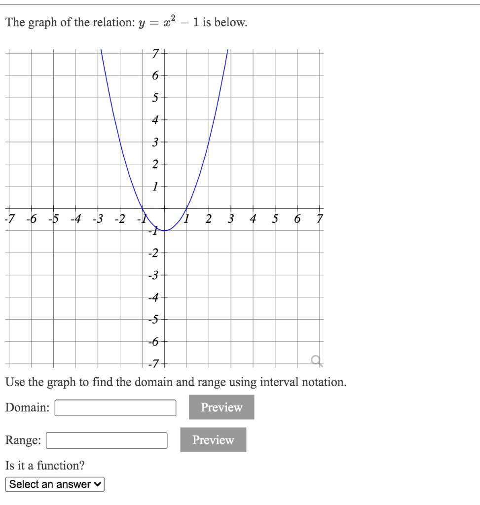 Solved The Graph Of The Relation Y X 1 Is Below 7 6 5 4 Chegg Com