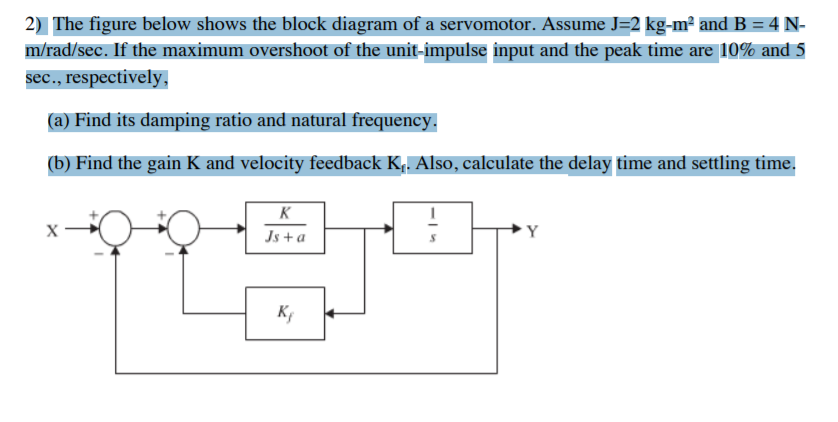 Solved 2) The figure below shows the block diagram of a | Chegg.com
