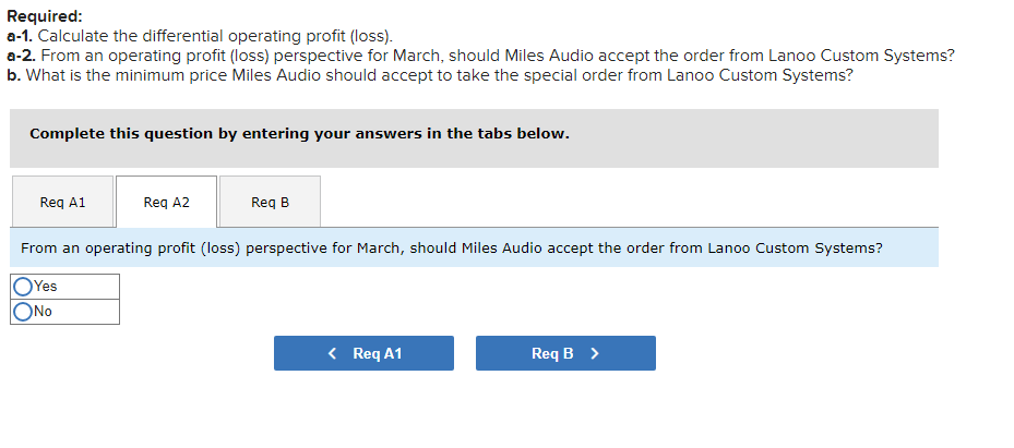 Solved Miles Audio produces and sells car audio systems. | Chegg.com