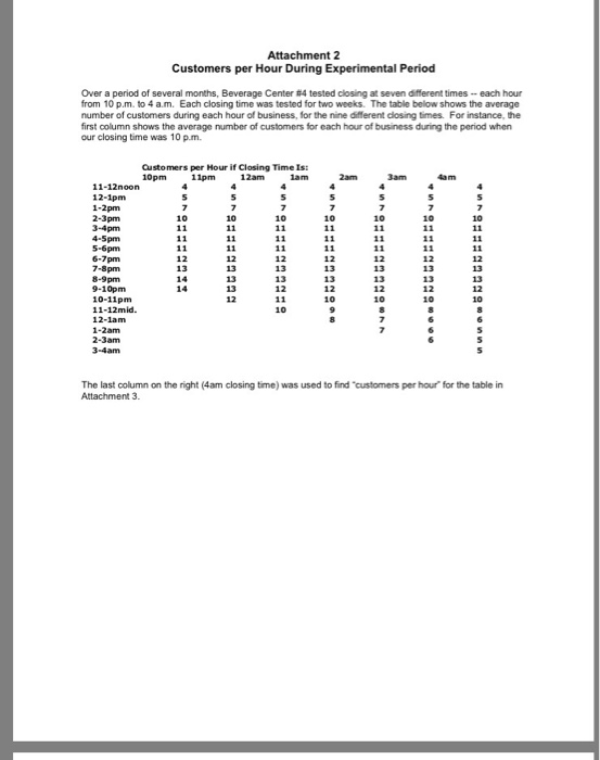 BEVERAGE CENTER 40 Amber, as you know, the Gould