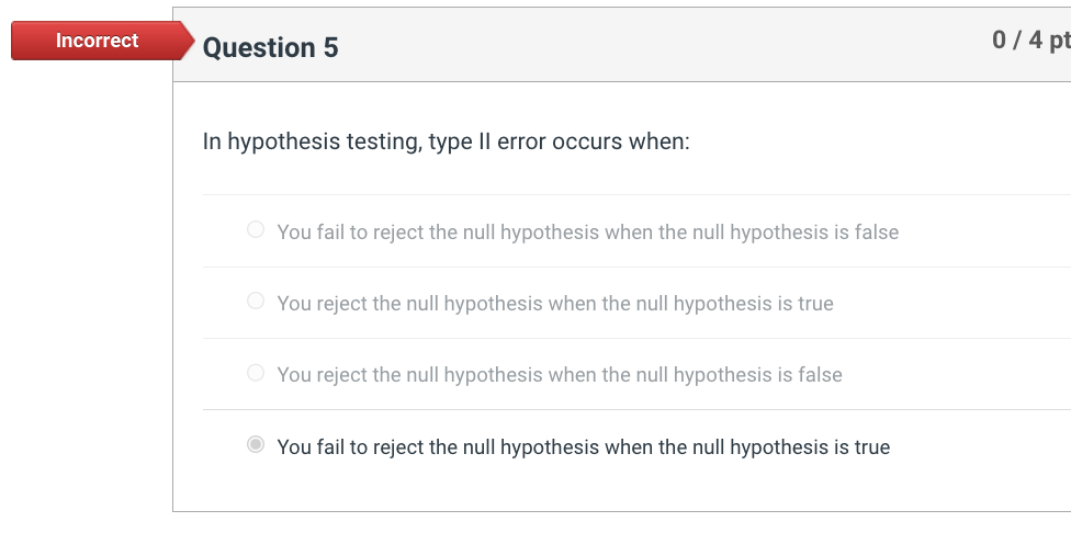 what-is-hypothesis-testing