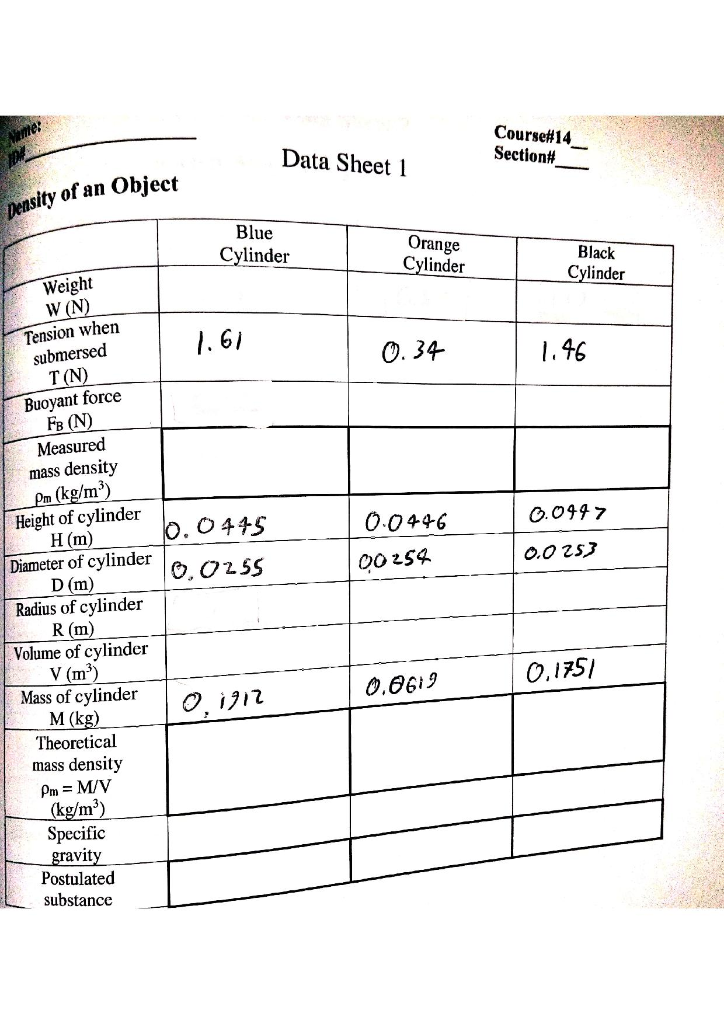 Course 14 Section Data Sheet 1 Nsity Of An Object Chegg Com