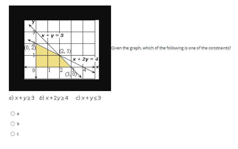 choose the graph of y x 3 2 1 mc001 1 jpg