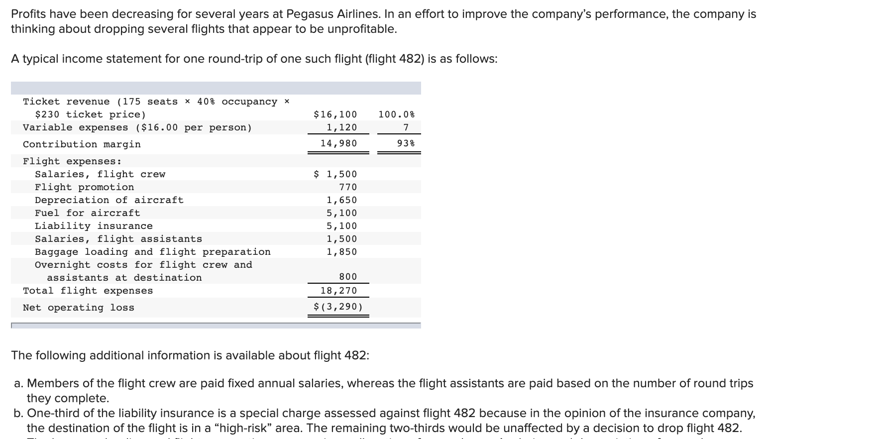 pegasus airlines baggage