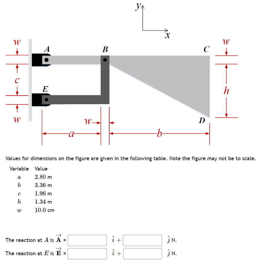 Solved A sign ABCD is constructed from 7 mm thick plate