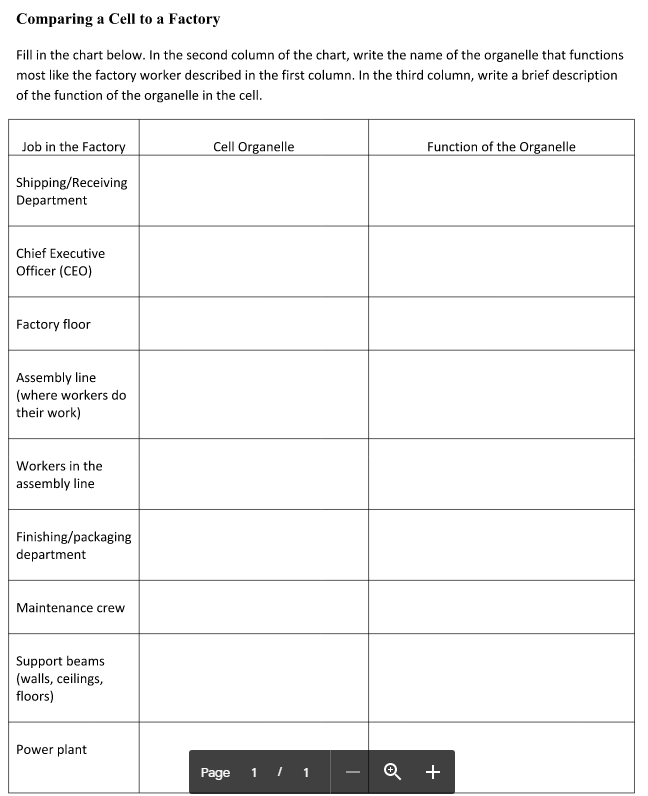 Solved Comparing A Cell To A Factory Fill In The Chart 