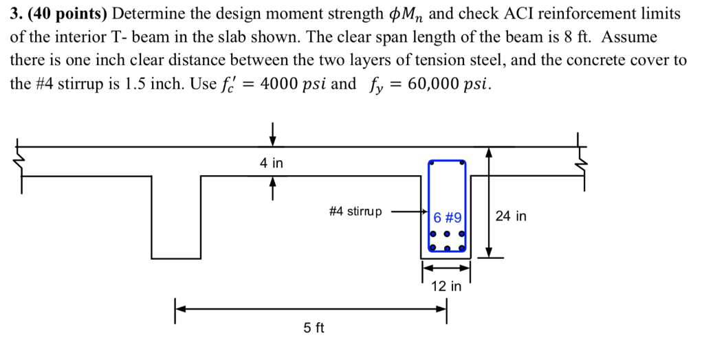 3. (40 points) Determine the design moment strength | Chegg.com