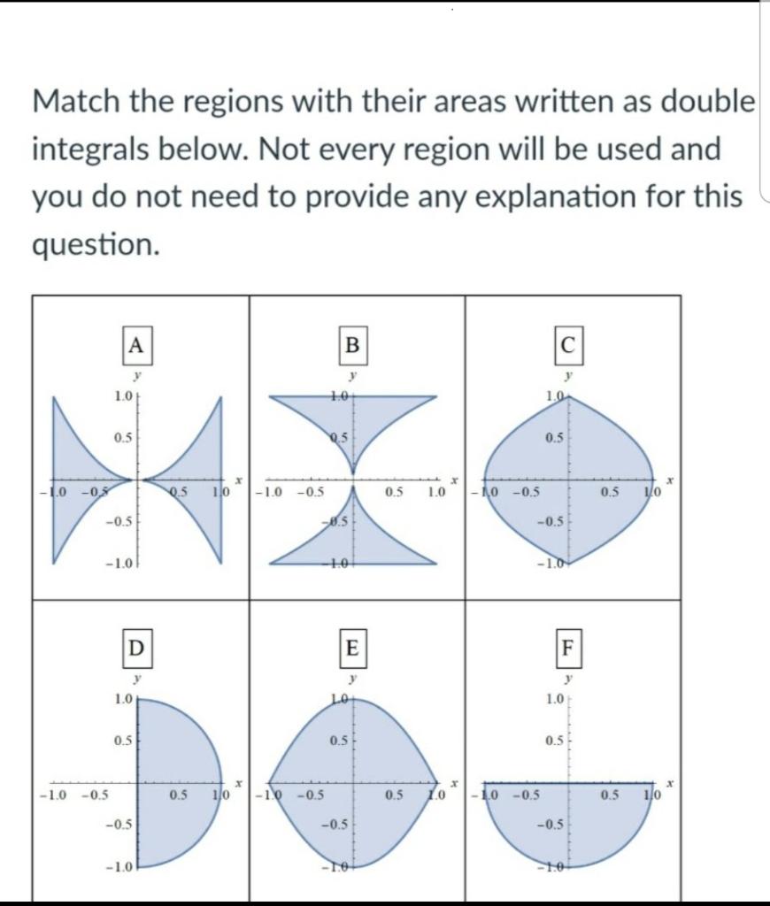 Solved Can you just give me which double integral goes with | Chegg.com