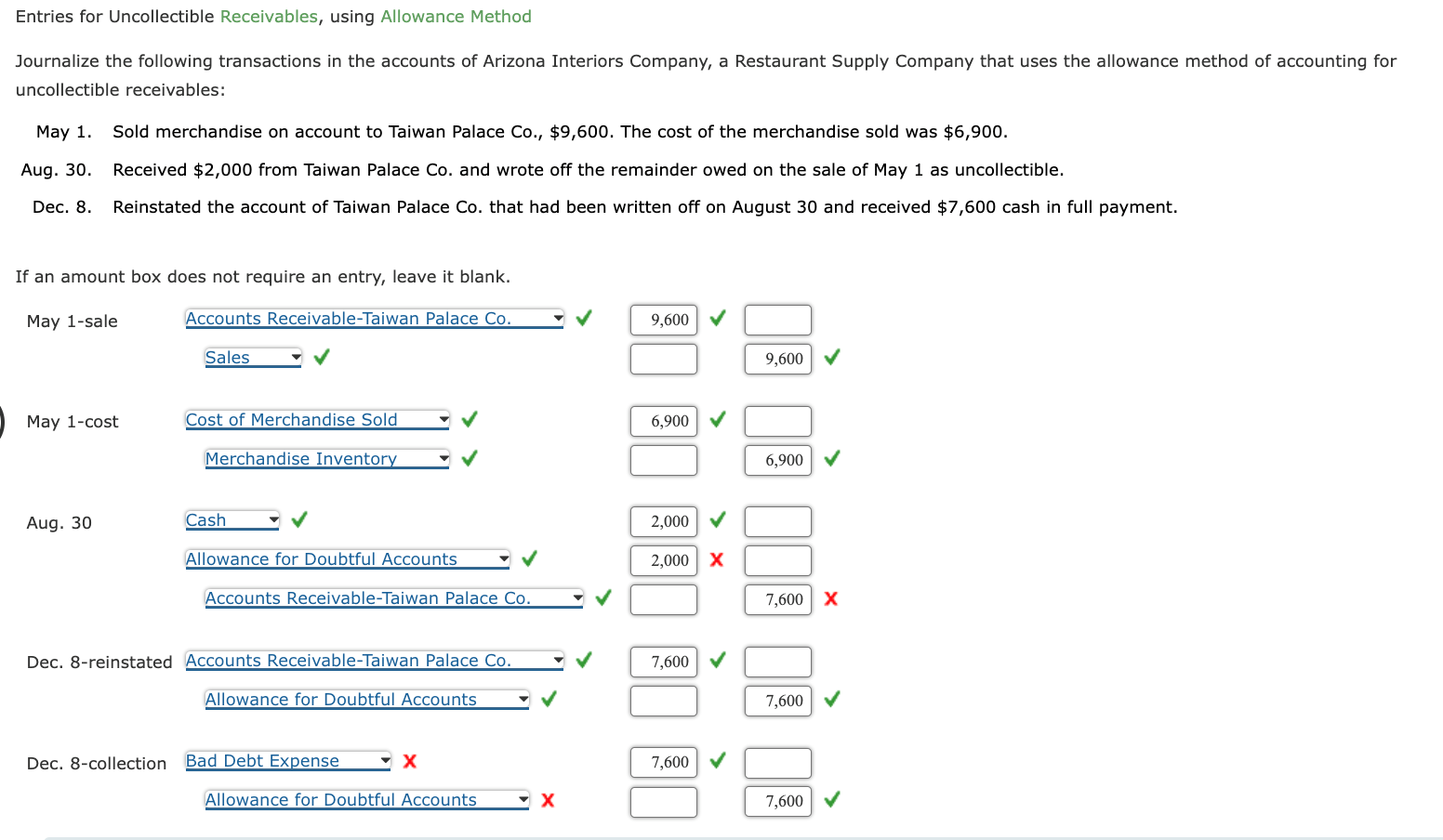 Solved Entries for Uncollectible Receivables, using | Chegg.com