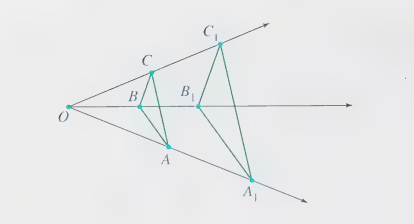 Solved 4. In The Figure, BC∥B1C1 And AB∥A1B1. Prove That A. | Chegg.com