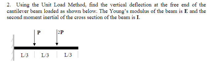 2. Using the Unit Load Method, find the vertical deflection at the free end of the cantilever beam loaded as shown below. The