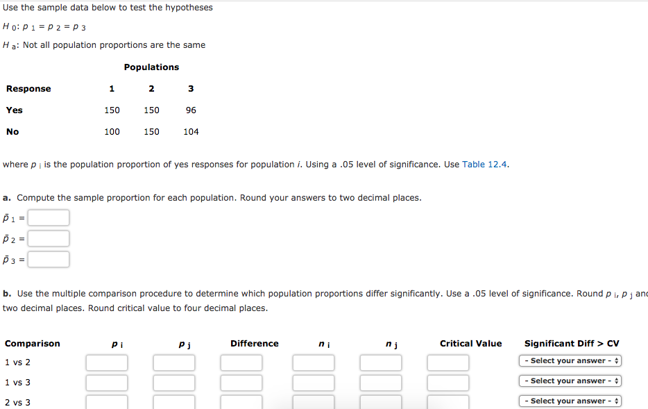 Solved Use the sample data below to test the hypotheses H 0: | Chegg.com