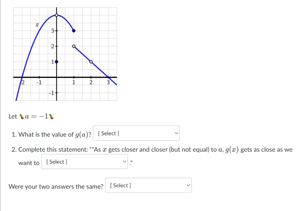 Solved Do g -1 3+ 2+ 16 -1 2 3 Figure 1.2.1. Graph of y = | Chegg.com