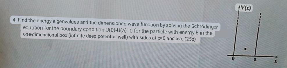 Solved V(x) 4. Find the energy eigenvalues and the | Chegg.com