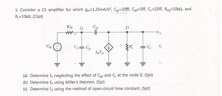 Solved Consider a CS amplifier for which | Chegg.com