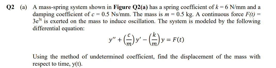 Solved A mass-spring system shown in Figure Q2(a) has a | Chegg.com