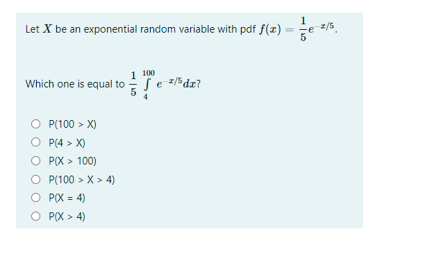 Solved Let X be an exponential random variable with pdf f(2) | Chegg.com
