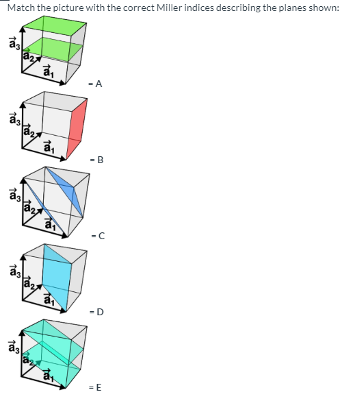 Solved 1.) What metallic crystal structure would you expect | Chegg.com
