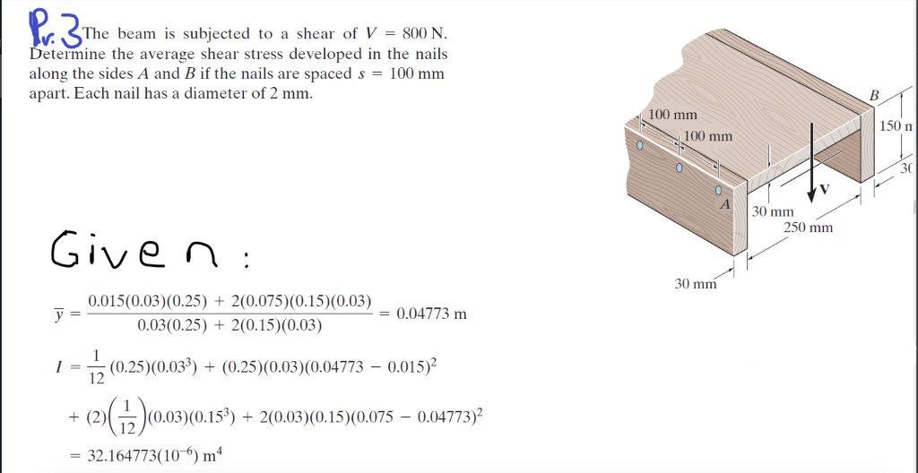 The beam is subjected to a shear of \( V=800 \mathrm{~N} \). Determine the average shear stress developed in the nails along 