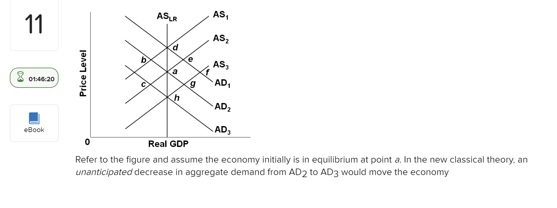 Solved Refer to the figure and assume the economy initially | Chegg.com
