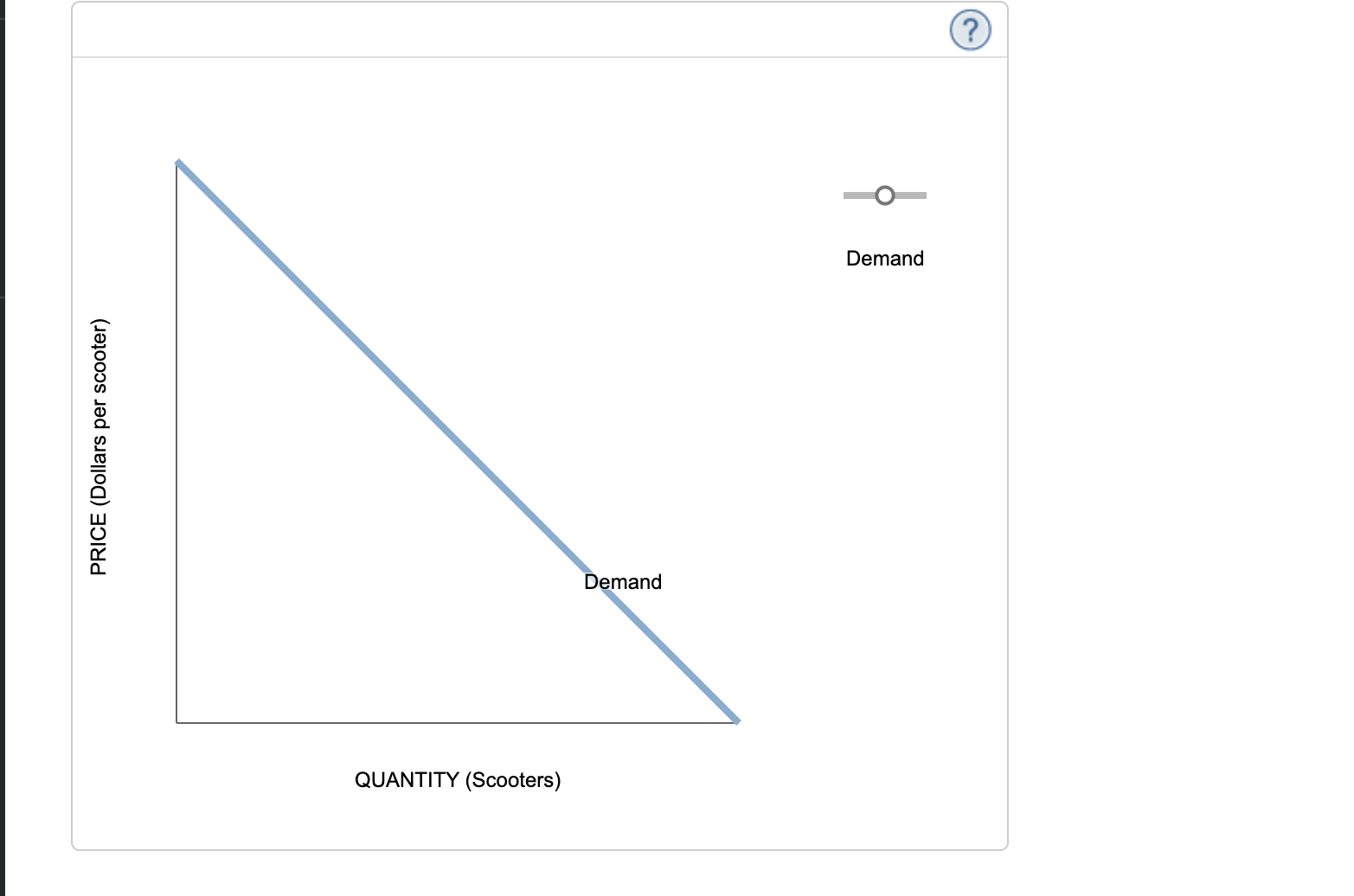 3. How short-run profit or losses induce entry or | Chegg.com