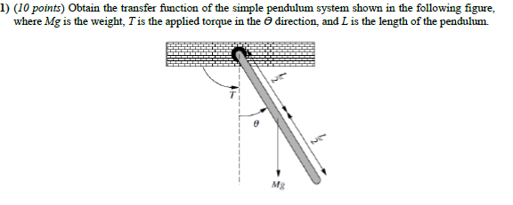 working of simple pendulum