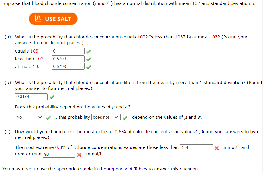 Solved Suppose that blood chloride concentration (mmol/L)