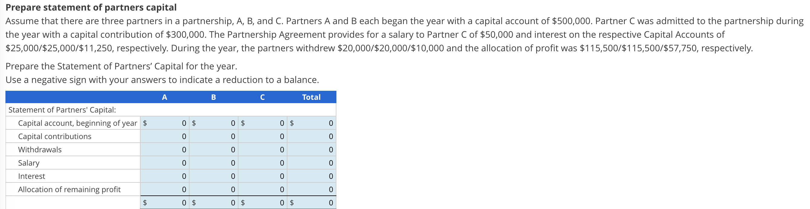 Solved Prepare Statement Of Partners Capital Assume That | Chegg.com