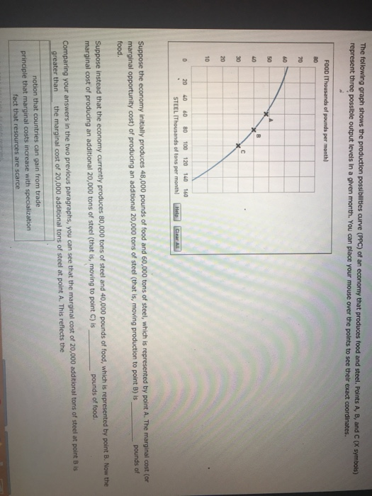 Solved The following graph shows the production possibilties | Chegg.com