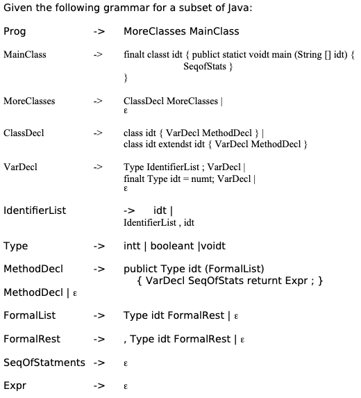 Given the following grammar for a subset of Java: | Chegg.com