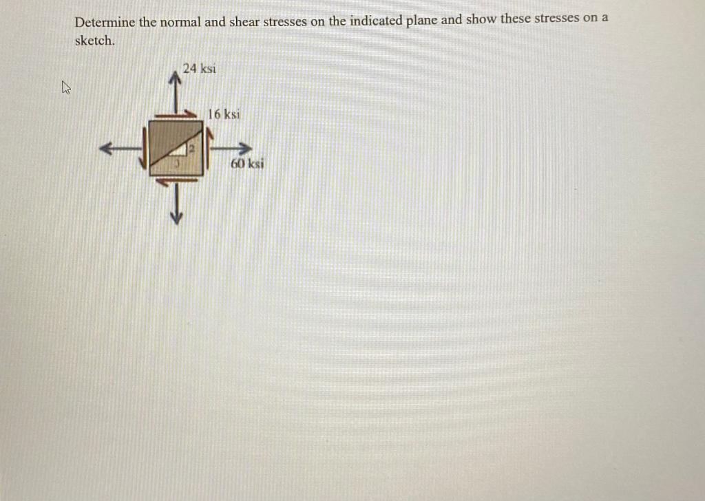 Solved Determine the normal and shear stresses on the | Chegg.com
