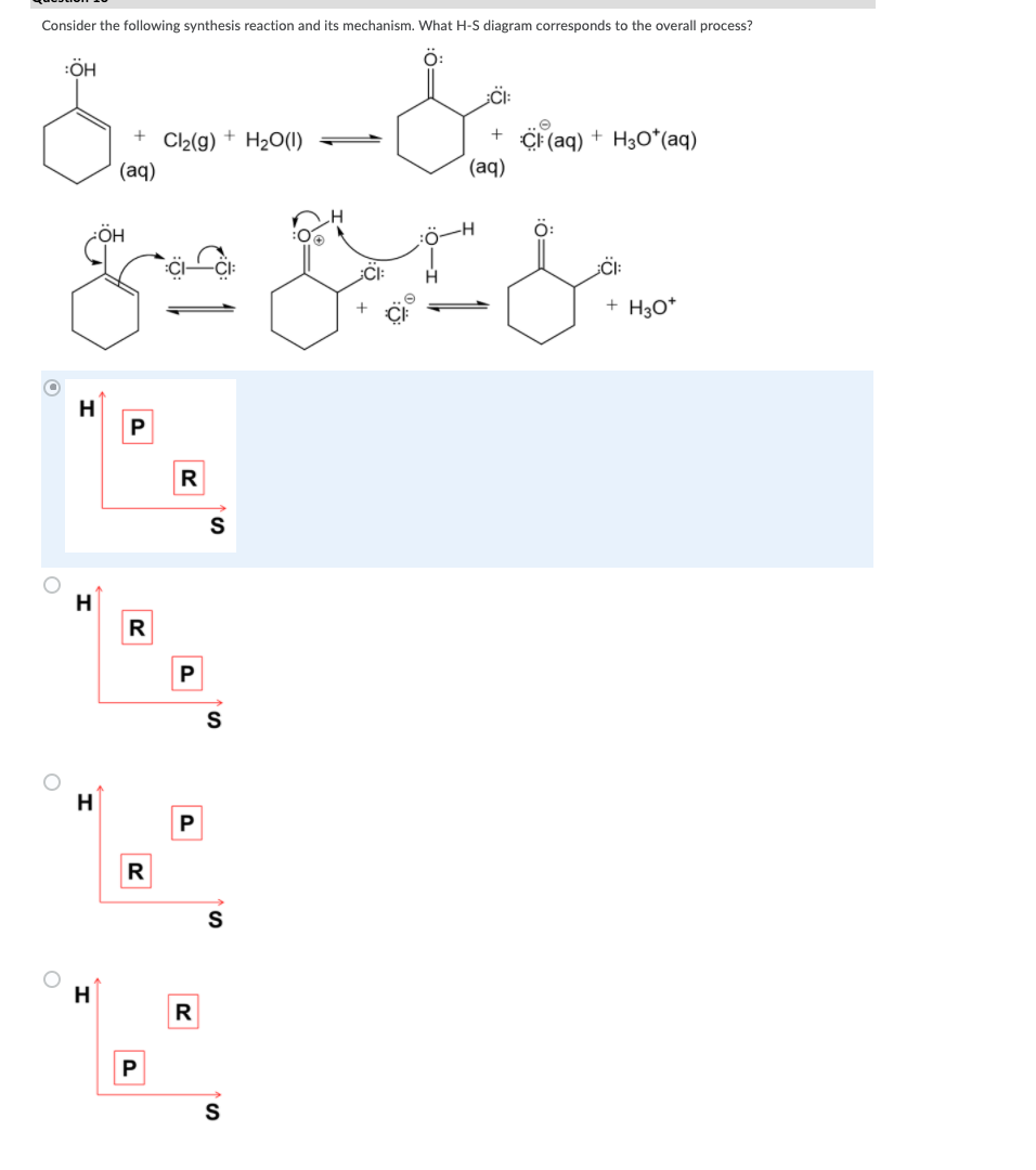 Solved Consider the following synthesis reaction and its | Chegg.com