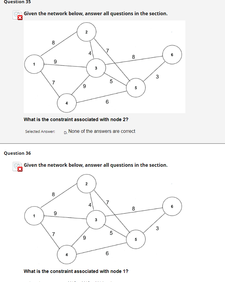 Solved Given The Network Below, Answer All Questions In The | Chegg.com