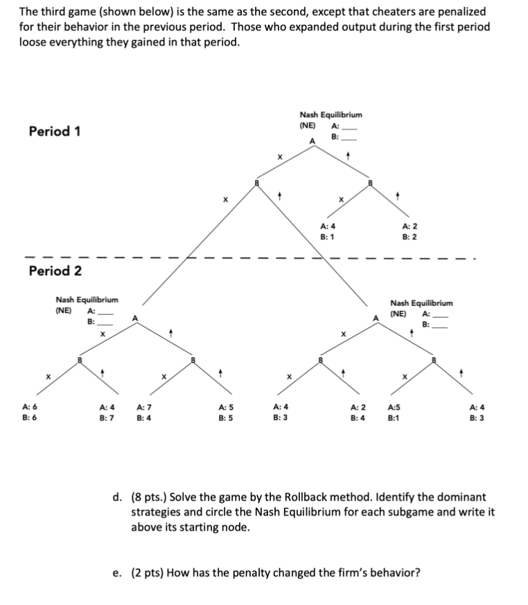 solved-5-the-following-set-of-extensive-form-games-chegg