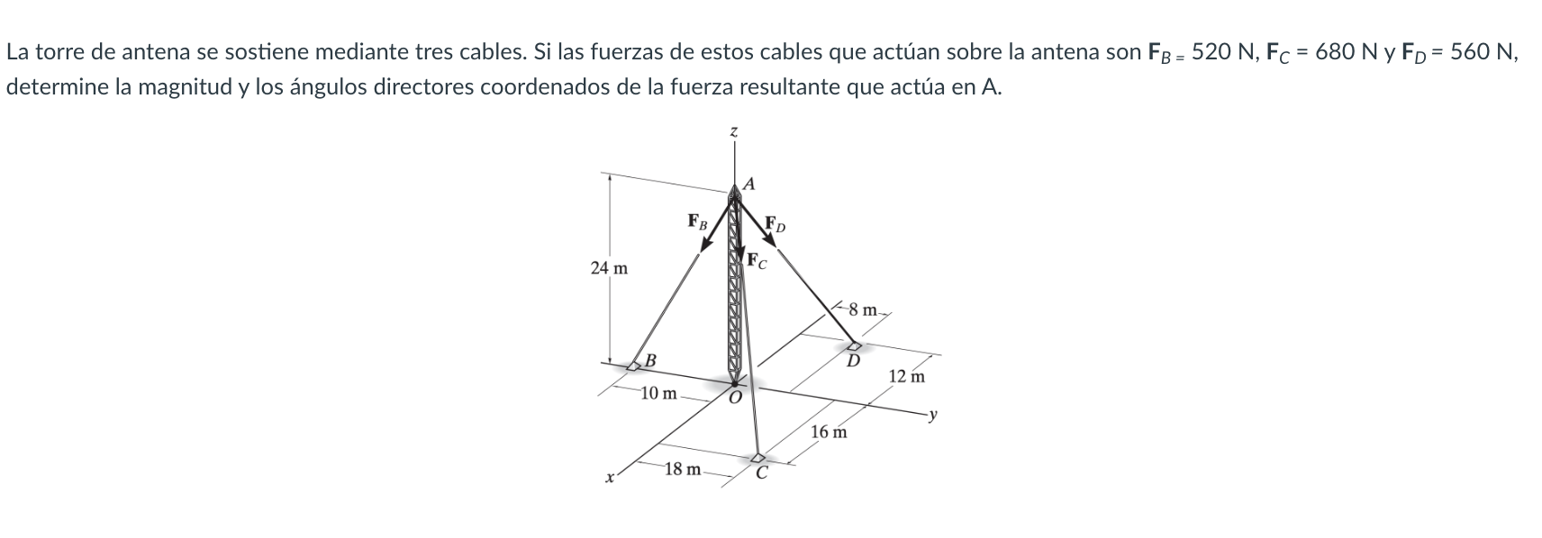 La torre de antena se sostiene mediante tres cables. Si las fuerzas de estos cables que actúan sobre la antena son \( F_{B}=5