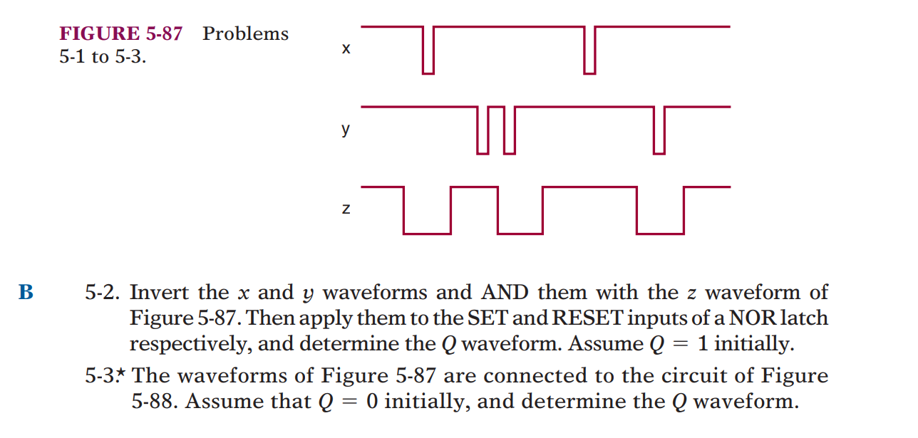 Solved FIGURE 5-87 Problems 5-1 To 5−3. 5-2. Invert The X | Chegg.com