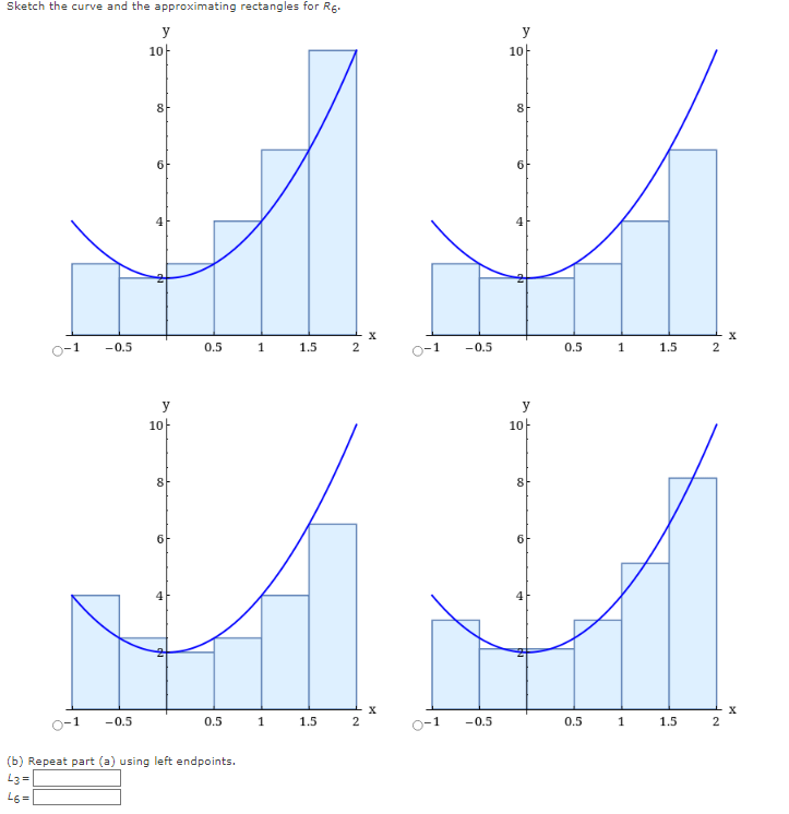 Sketch the curve and the approximating rectangles for R6.
y
y
10
10
8
8
6
6
Hu
X
X
0-1 -0.5
0.5
1.5
2
-0.5
0.5
1
y
10
8
6
4
1