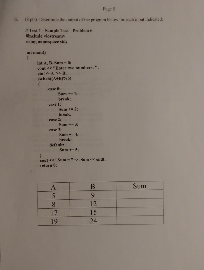Solved Page 5 6. (8 pts) Determine the output of the program | Chegg.com