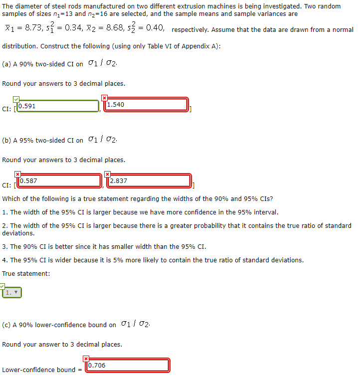 Solved The diameter of steel rods manufactured on two