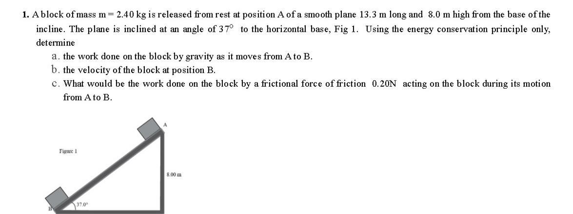 Solved 1. Ablock of mass m= 2.40 kg is released from rest at | Chegg.com