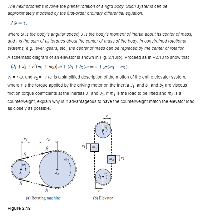 Solved The next problems involve the planar rotation of a | Chegg.com