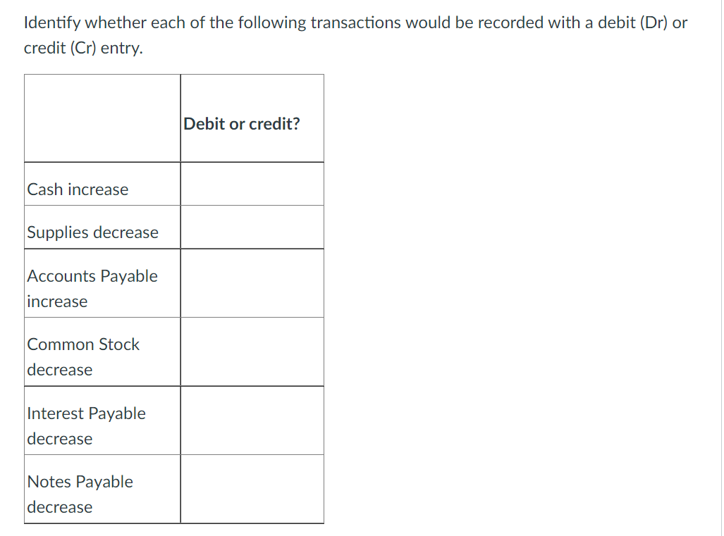 solved-identify-whether-each-of-the-following-transactions-chegg