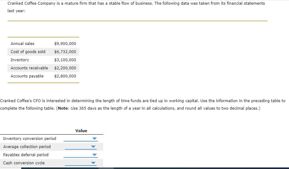 Solved Both The Inventory Conversion Period And Payables | Chegg.com