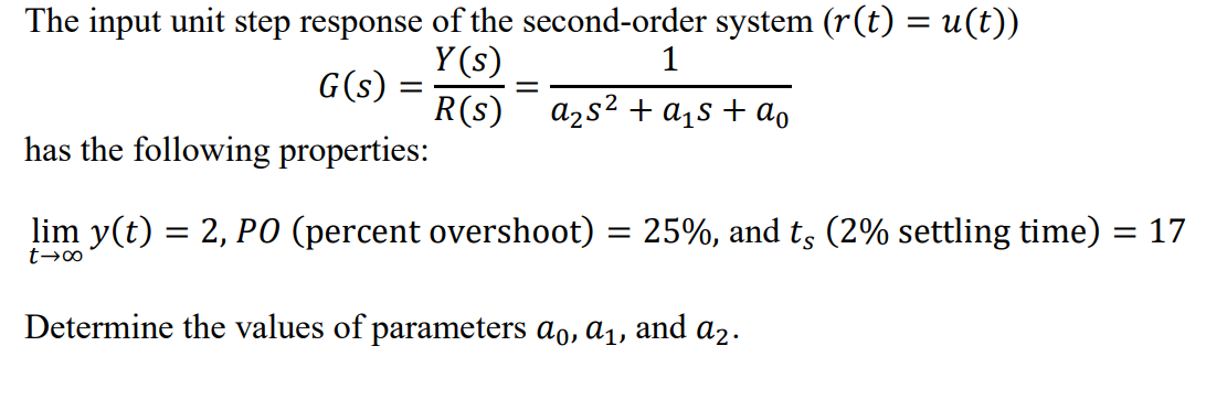 Solved The input unit step response of the second-order | Chegg.com