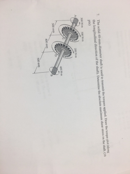 Solved The solid 40mmdiameter shaft is used to transmit