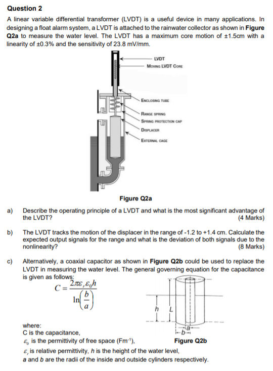 Question 2 A linear variable differential transformer | Chegg.com